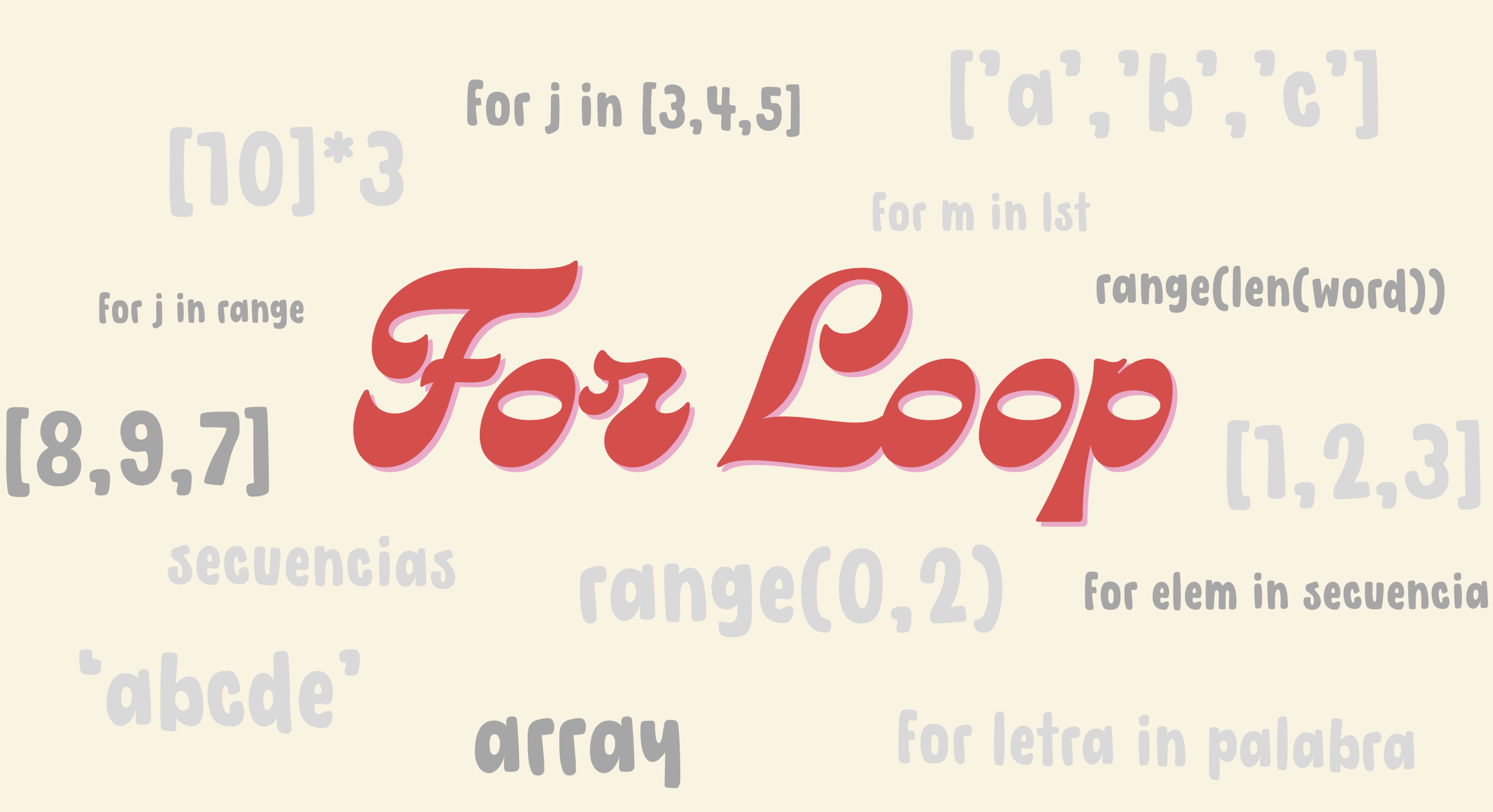 For Loops in Python